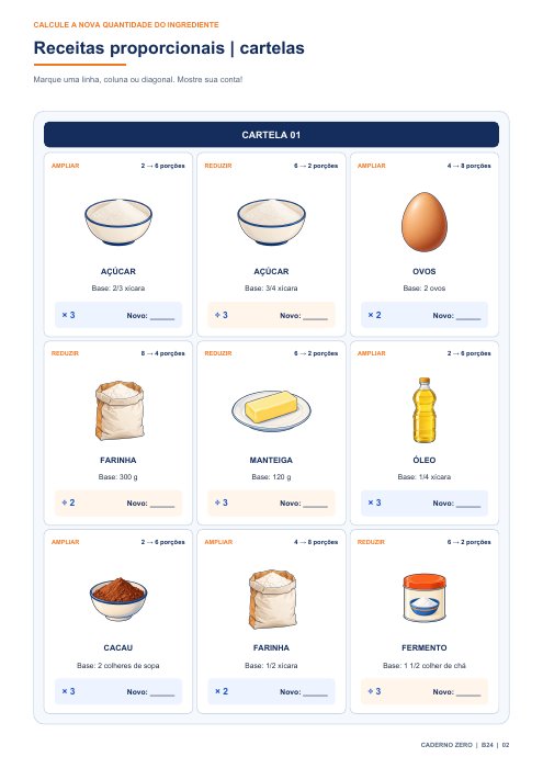Prévia da cartela Receitas proporcionais