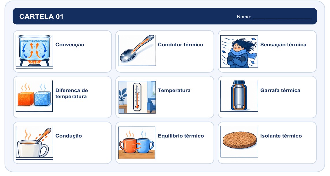 Prévia da cartela Calor e temperatura