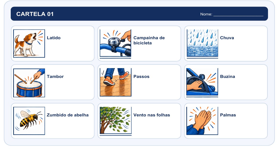Prévia da cartela Fontes sonoras