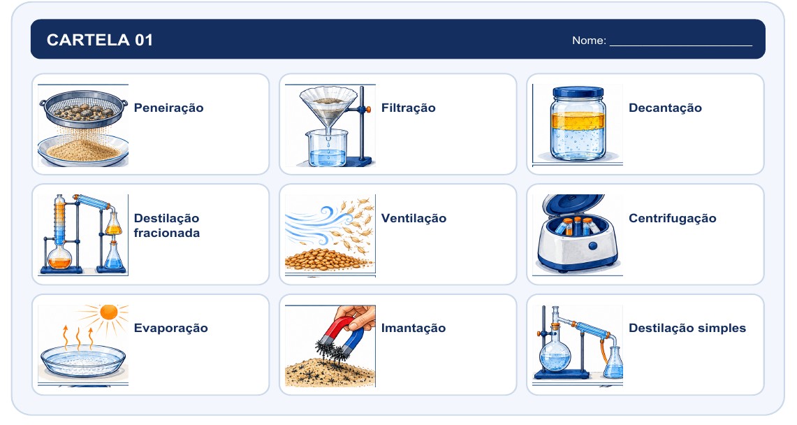 Prévia da cartela Separação de misturas